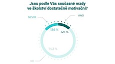 ilustra�ní snímek
