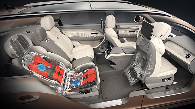 Airline Seat Specification modelu Bentayga EWB a jeho Auto Climate a Postural...