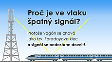 Hodnota útlumu mobilního signálu ve vybraných typech elezniních voz/souprav