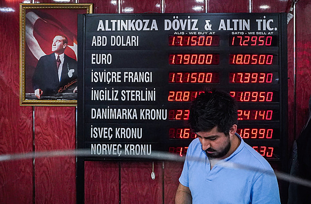 Turecká centrální banka šokovala trhy, při rekordní inflaci snížila úroky