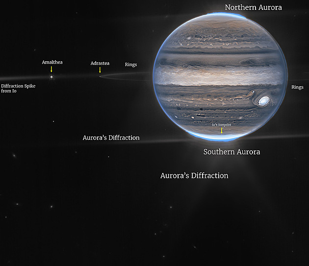Teleskop Jamese Webba ukázal úžasný snímek Jupitera i s polární září