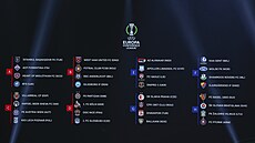 Skupiny Konferenční ligy pro sezonu 2022/23, jak je určil los v Istanbulu.