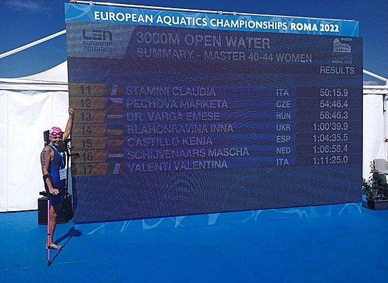 Markéta Pechová obsadila na ME v dálkovém plavání 12. místo.