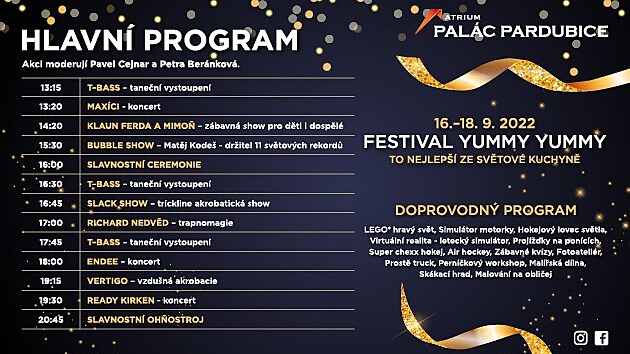 Slavnostní otevření nových prostor Paláce Pardubice