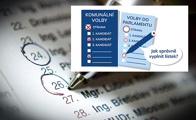 Křížkování není kroužkování, říká kampaň vysvětlující jak volit zastupitele