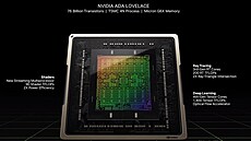 Výbava nové architektury grafických karet Nvidia