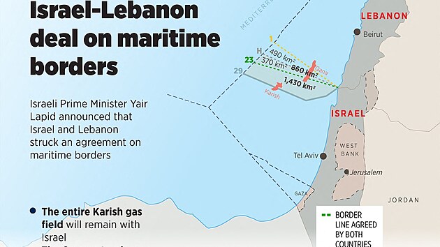 Libanon se s Izraelem dohodl na novm vymezen nmonch hranic. Zelen linie na tto infografice ukazuje, kudy by mly v budoucnu vst. (11. jna 2022)