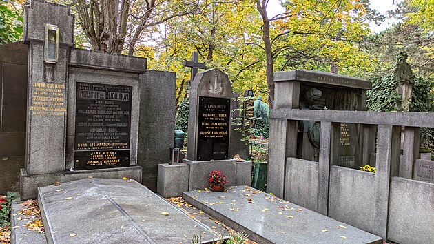 Posledn� odpo�inek slavn� hereck� generace Budil�, do n� pat�� i Ji�� Kodet a jeho matka Ji�ina Steimarov�.