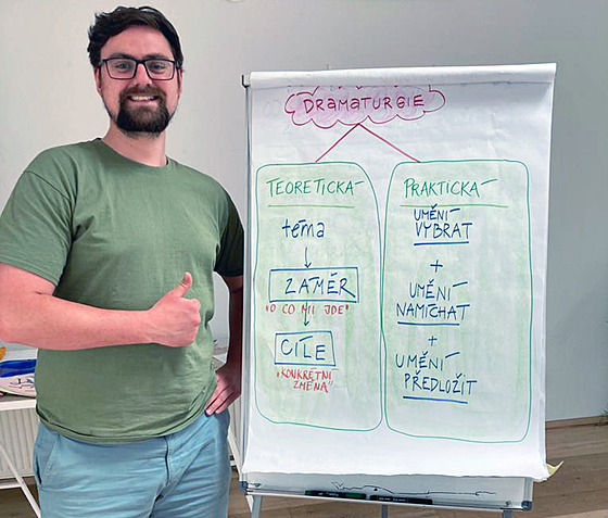 Chystá se do Tallinnu. Sedmadvacetiletý Dominik Král z A�e vyrazí na fórum do...