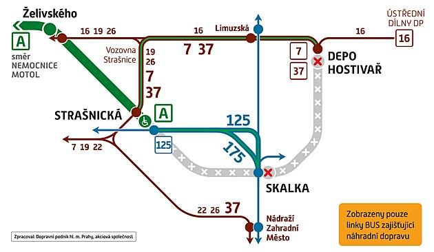 Výluka na lince metra A od tvrtka 17. listopadu do nedle 20. listopadu.