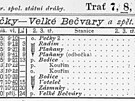 Jízdní ád trat Peky  Boice  Beváry z roku 1900