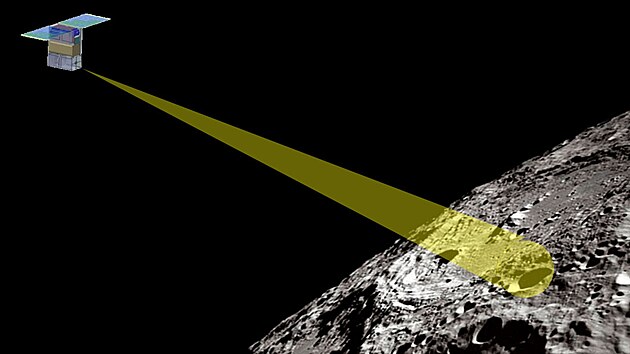 Ilustrace sondy LunIR pi skenovn povrchu Msce