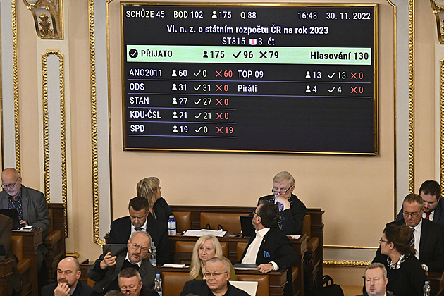 STALO SE DNES: Sněmovna schválila rozpočet. Zemřel čínský exprezident