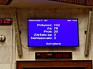 Slovenská snmovna hlasovala o nedve vlád. (15. prosince 2022)