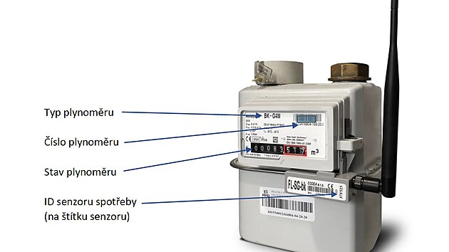 Senzor spoteby plynu