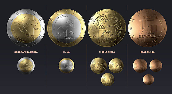Design nových chorvatských euromincí