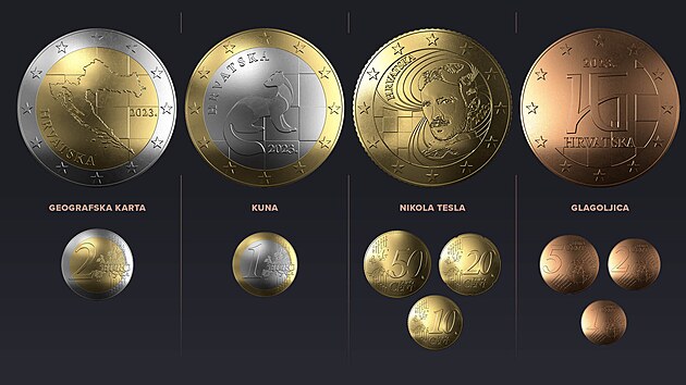 Design novch chorvatskch eurominc