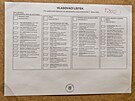 Hlasovací lístek pro opakované volby v obci Moldava (7. ledna 2023)