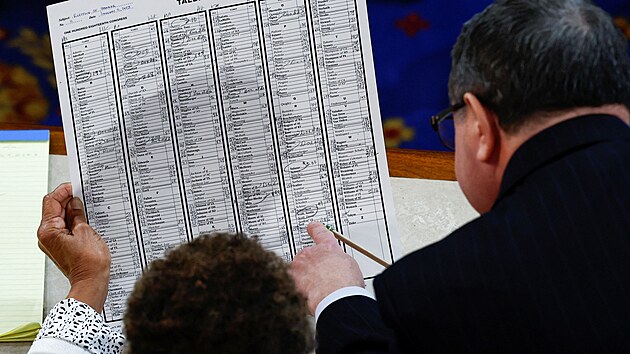 Americk Snmovna reprezentant ani v jedenctm hlasovn nezvolila svho pedsedu. (5. ledna 2023)