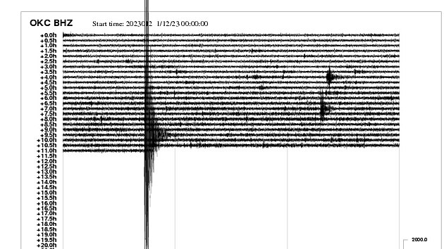 Graf ze seismologick stanice Ostrava / Krsn Pole znzorujc slu otesu 12. ledna 2023