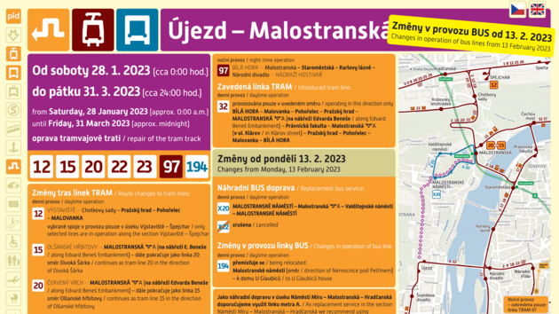 Zmny dopravy v seku jezd - Malostransk