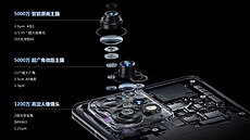 Motorola Edge 40 Pro