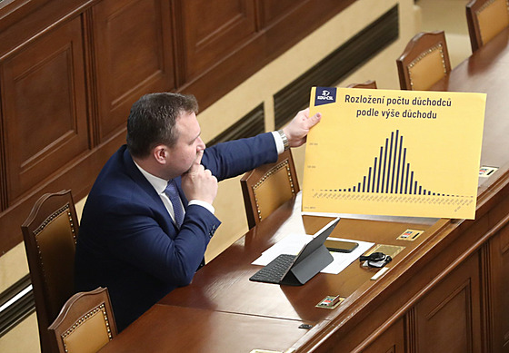 Jednání Poslanecké snmovny. Na snímku Marian Jureka. (28. února 2023)