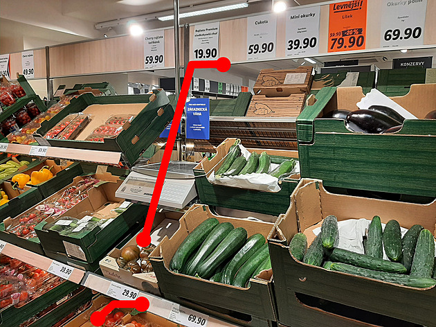 Šestnáct věcí, které nás štvou v supermarketu. A nejspíš se nikdy nezmění