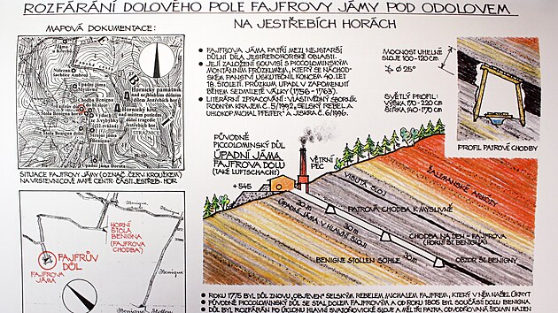 Vclav Jirsek z Trutnova napsal publikaci: Grafick listy montnn historie severovchodnch ech.