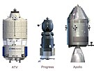 Porovnání velikosti nákladních lodí ATV, Progress a pilotované Apollo.