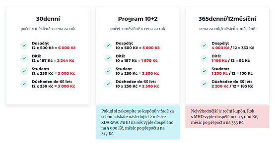 MSÍNÍK NAFURT. Nový vrnostní program DPO 10+2