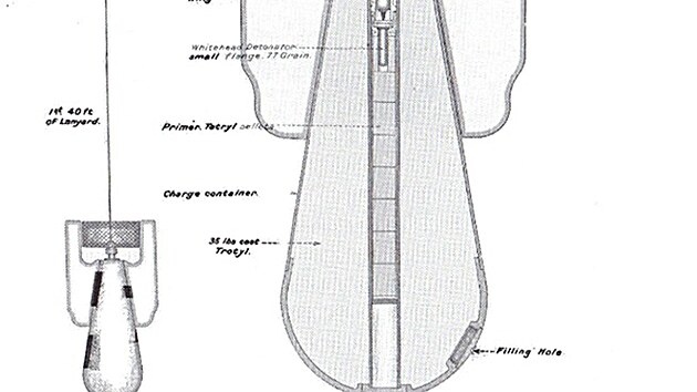 ez britskou hlubinnou nlo Type C, kter byla upravena z leteck bomby.