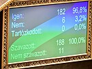 Maarský parlament ratifikoval ádost Finska o vstup do NATO. (27. bezna 2023)