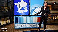 Nový formát pedpovdi poasí na stanici France 2 po hlavních zprávách ve 20...