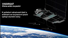 VisorSat je název typu druice Starlink se slunení clonou