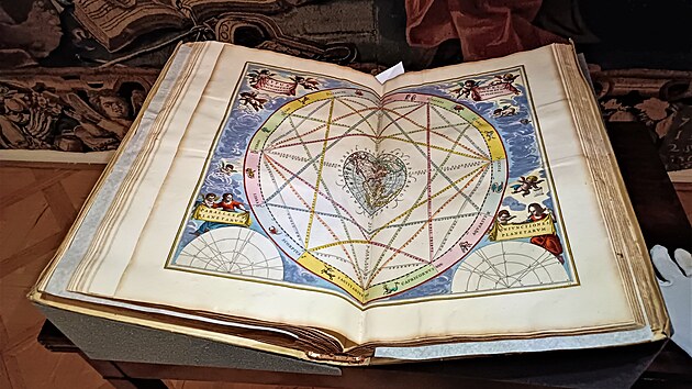 Unikátní atlas hvězd ze 17. století, spuštění hodin na zámecké věži nebo předvelikonoční jarmark. Zámek Kynžvart připravil na první dubnový víkend pro návštěvníky celou řadu novinek.