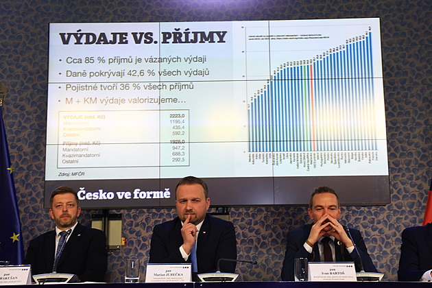 Škodlivé a neefektivní, reaguje na vládní opatření zástupce podnikatelů