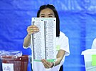 Letoní volby v Thajsku by mohly pinést zmnu reimu. (14. kvtna 2023)
