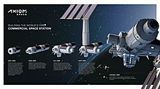 Plány firmy Axiom Space na postupné budování soukromé komerční orbitální...