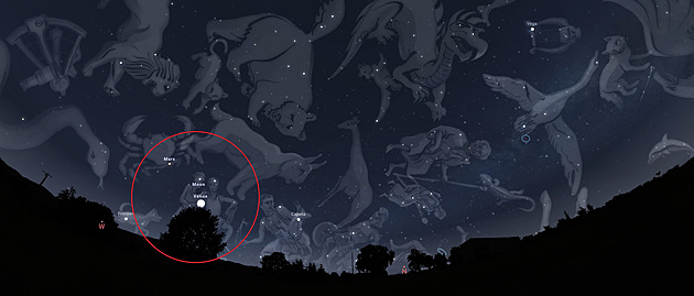 Obloha ukazuje rande Měsíce s Venuší a Marsem s pozadím hvězd z blíženců