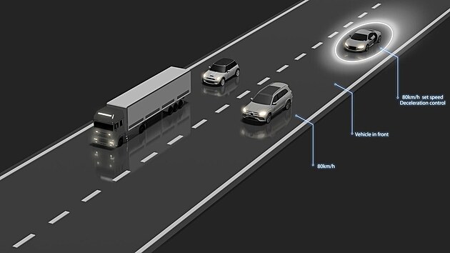 Asistenční systémy a chybový autopilot patřil podle manažerů Tesly k dávno vyřešeným problémům.