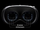 Systém pro sledování oí u brýlí Apple Vision Pro