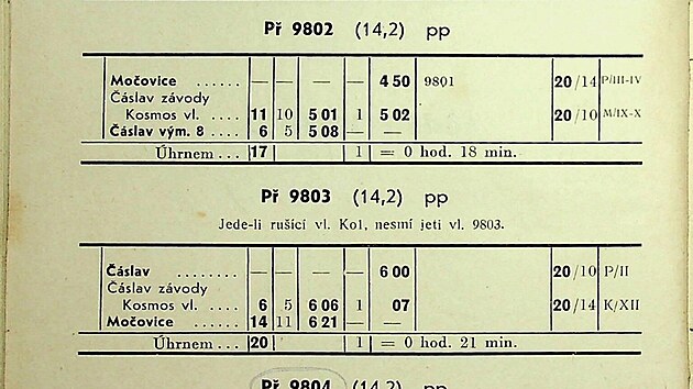 Jzdn d vlak mezi slav a Moovicemi z roku 1951