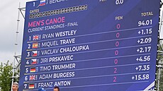 Výsledková tabule po konci finále kanoist na ME ve vodním slalomu v Krakov.