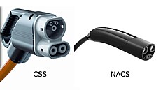 Srovnání konektor CCS-2 a NACS.