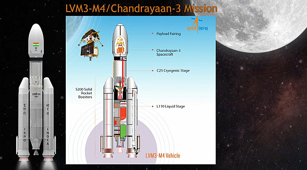 Indická lunární mise Čandrájan-3 poslala první obrázky povrchu Měsíce