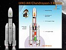 ez indickou raketou LVM3 s msíní sondou andrájan-3.