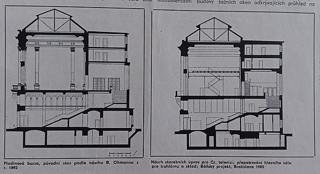 Porovnání původního interiéru Plodinové burzy a plánovaných úprav.