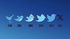 Ochránci pírody vyuili pro svou kampa zmnu loga Twitteru. (2. srpna 2023)