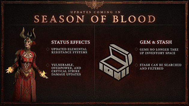 Diablo 4 - Season of Blood